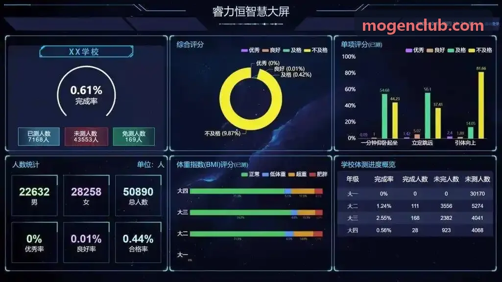 摩根智能化控制方案